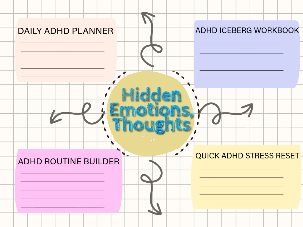 All bundle components