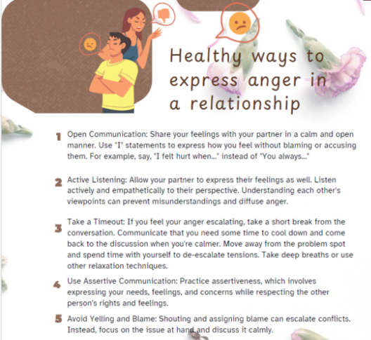 Anger in Relationships page